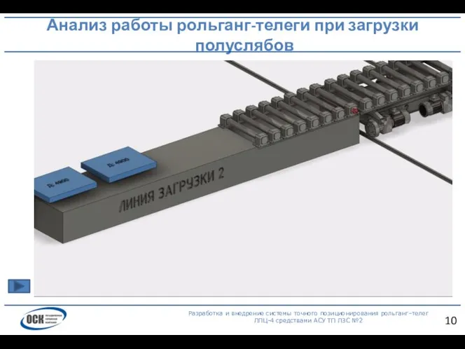 Анализ работы рольганг-телеги при загрузки полуслябов Разработка и внедрение системы точного позиционирования