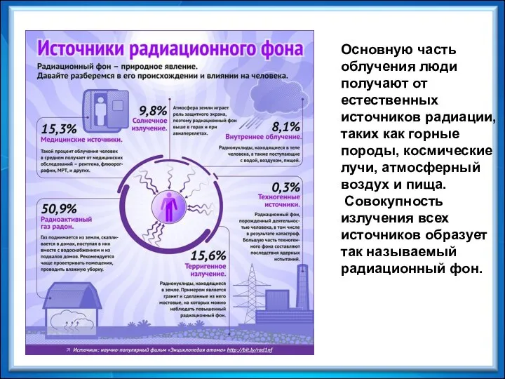 Основную часть облучения люди получают от естественных источников радиации, таких как горные