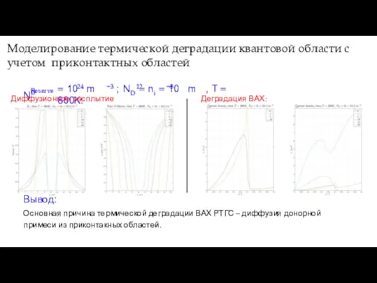Моделирование термической деградации квантовой области с учетом приконтактных областей NReserve D 24