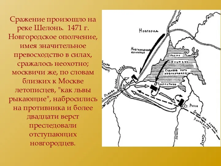 Сражение произошло на реке Шелонь. 1471 г. Новгородское ополчение, имея значительное превосходство