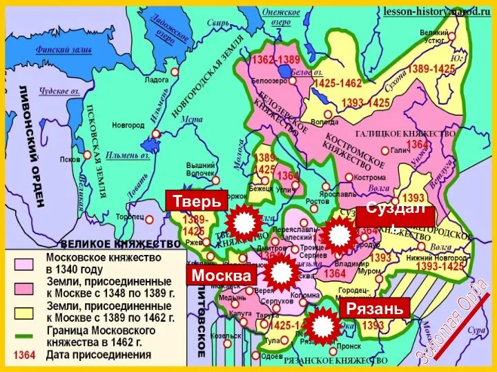 Золотая Орда Суздаль Рязань Москва Тверь