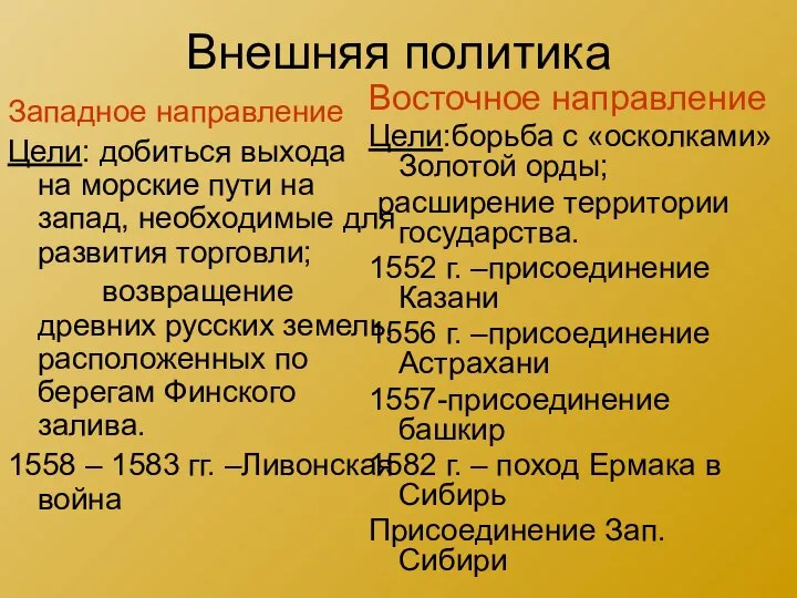 Внешняя политика Западное направление Цели: добиться выхода на морские пути на запад,