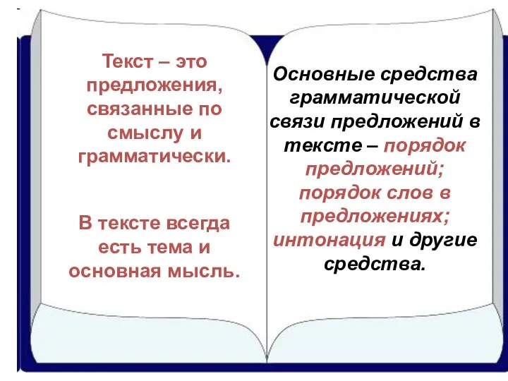 Текст – это предложения, связанные по смыслу и грамматически. В тексте всегда