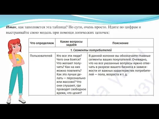 Итак, как заполняется эта таблица? По сути, очень просто. Идите по цифрам