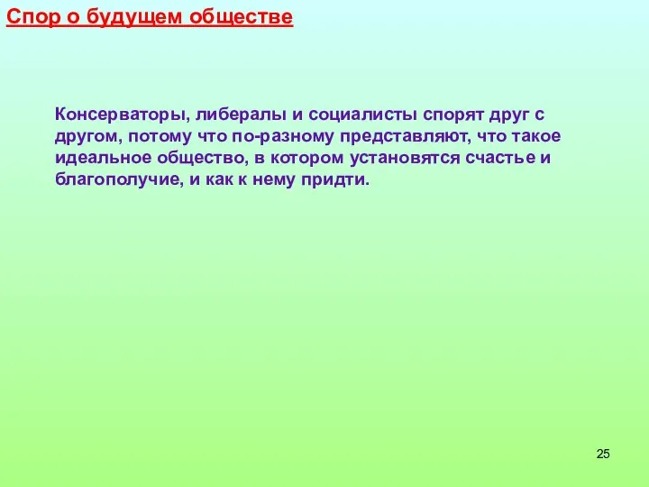 Спор о будущем обществе Консерваторы, либералы и социалисты спорят друг с другом,