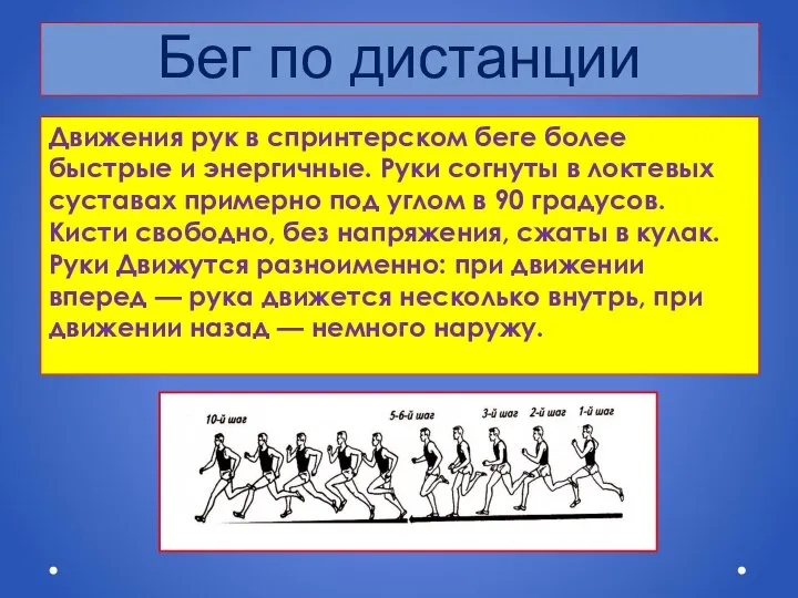 Бег по дистанции Движения рук в спринтерском беге более быстрые и энергичные.