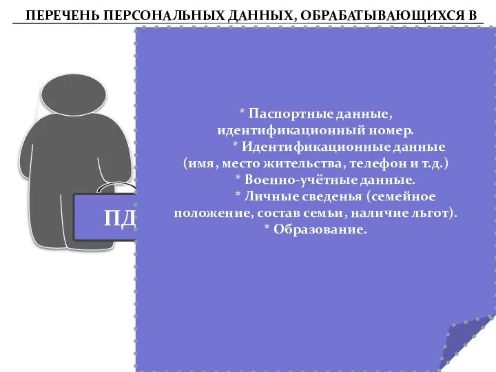 ПЕРЕЧЕНЬ ПЕРСОНАЛЬНЫХ ДАННЫХ, ОБРАБАТЫВАЮЩИХСЯ В БАЗЕ ДАННЫХ * Паспортные данные, идентификационный номер.