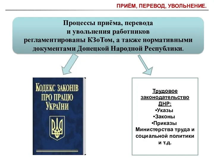 ПРИЁМ, ПЕРЕВОД, УВОЛЬНЕНИЕ. Процессы приёма, перевода и увольнения работников регламентированы КЗоТом, а