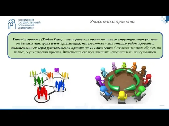 Участники проекта Команда проекта (Project Team) - специфическая организационная структура, совокупность отдельных