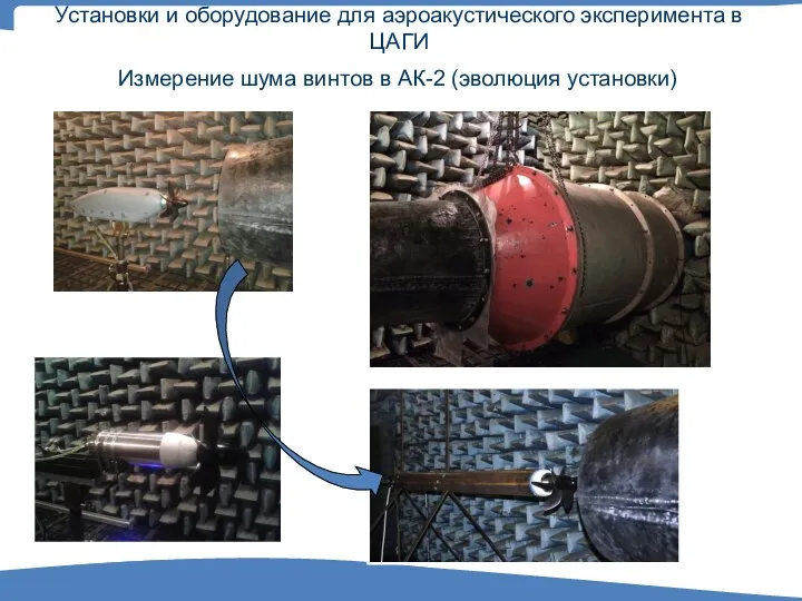 Измерение шума винтов в АК-2 (эволюция установки) Установки и оборудование для аэроакустического эксперимента в ЦАГИ