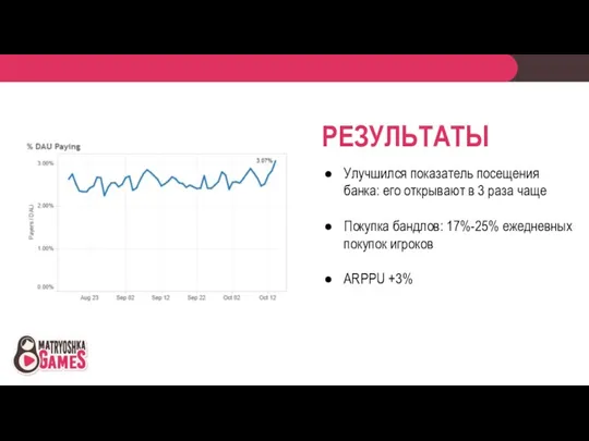 Улучшился показатель посещения банка: его открывают в 3 раза чаще Покупка бандлов: