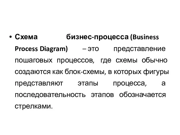 Схема бизнес-процесса (Business Process Diagram) – это представление пошаговых процессов, где схемы