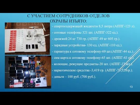 С УЧАСТИЕМ СОТРУДНИКОВ ОТДЕЛОВ ОХРАНЫ ИЗЪЯТО: - спиртосодержащей жидкости 8,5 литра (АППГ-123