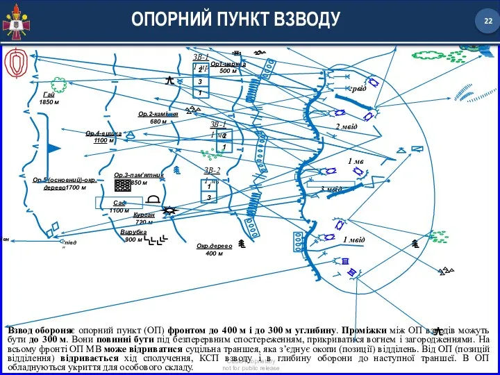 Взвод обороняє опорний пункт (ОП) фронтом до 400 м і до 300