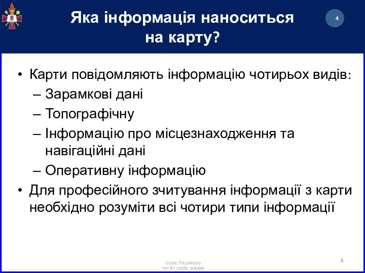 Яка інформація наноситься на карту? Карти повідомляють інформацію чотирьох видів: Зарамкові дані