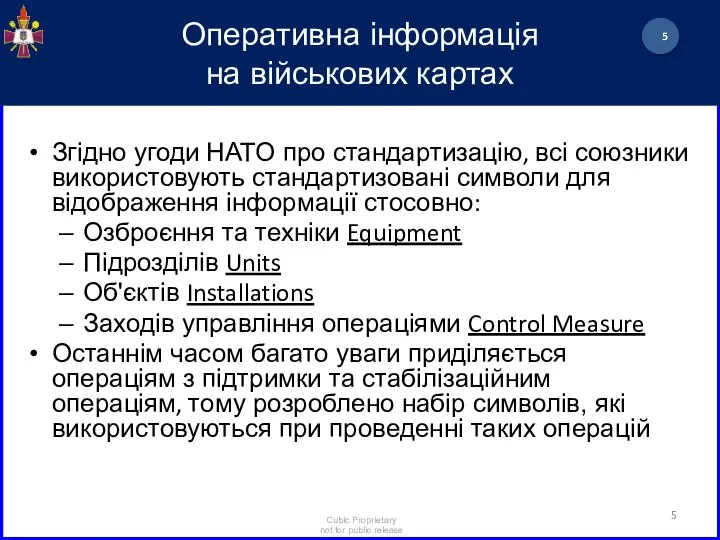 Оперативна інформація на військових картах Згідно угоди НАТО про стандартизацію, всі союзники