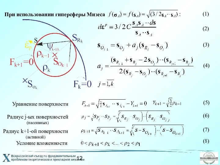 При использовании гиперсферы Мизеса (1) (2) Уравнение поверхности Радиус j-ых поверхностей (пассивных)
