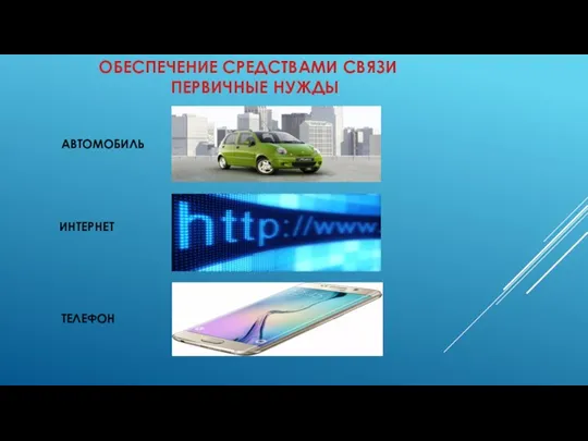 ОБЕСПЕЧЕНИЕ СРЕДСТВАМИ СВЯЗИ ПЕРВИЧНЫЕ НУЖДЫ АВТОМОБИЛЬ ИНТЕРНЕТ ТЕЛЕФОН