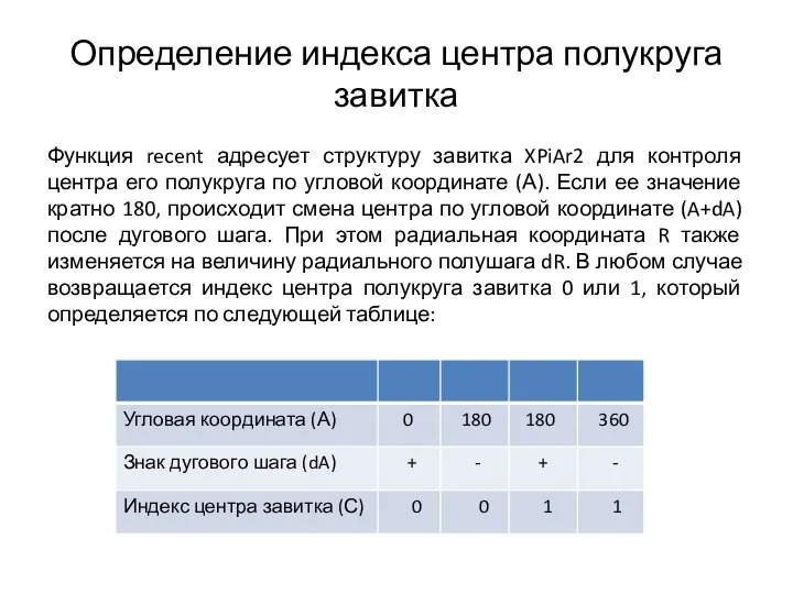 Определение индекса центра полукруга завитка Функция recent адресует структуру завитка XPiAr2 для