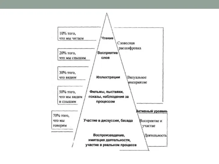 Рейтинги вузов