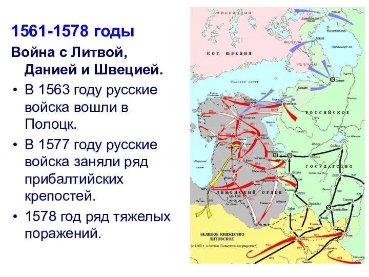 1561-1578 годы Война с Литвой, Данией и Швецией. В 1563 году русские