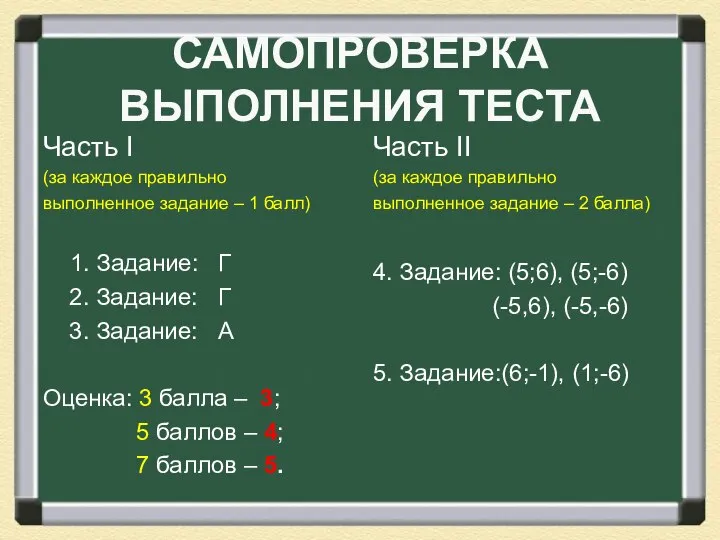 САМОПРОВЕРКА ВЫПОЛНЕНИЯ ТЕСТА Часть I (за каждое правильно выполненное задание – 1