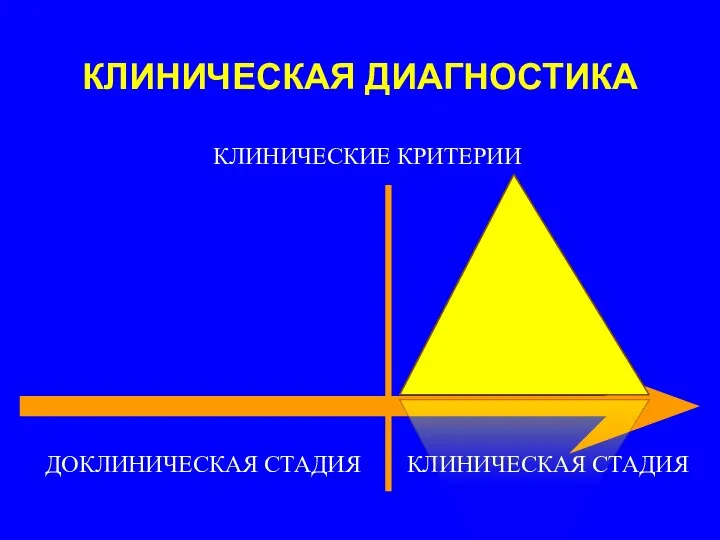 ДОКЛИНИЧЕСКАЯ СТАДИЯ КЛИНИЧЕСКАЯ СТАДИЯ КЛИНИЧЕСКИЕ КРИТЕРИИ КЛИНИЧЕСКАЯ ДИАГНОСТИКА