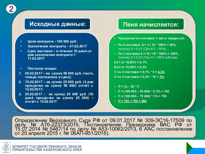 КОМИТЕТ ГОСУДАРСТВЕННОГО ЗАКАЗА ПРАВИТЕЛЬСТВА ХАБАРОВСКОГО КРАЯ 2 Определение Верховного Суда РФ от