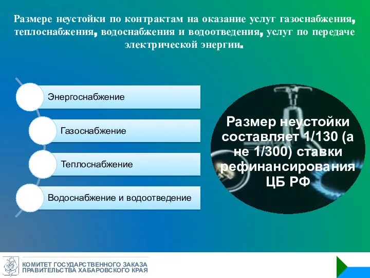 КОМИТЕТ ГОСУДАРСТВЕННОГО ЗАКАЗА ПРАВИТЕЛЬСТВА ХАБАРОВСКОГО КРАЯ Размере неустойки по контрактам на оказание