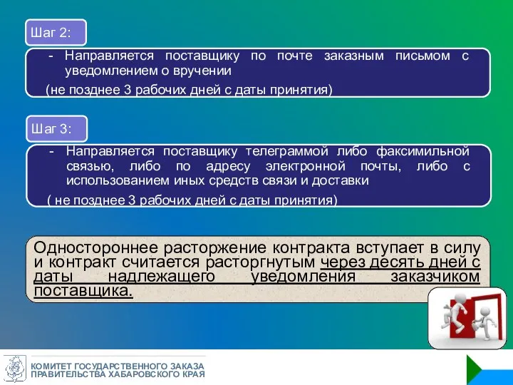 КОМИТЕТ ГОСУДАРСТВЕННОГО ЗАКАЗА ПРАВИТЕЛЬСТВА ХАБАРОВСКОГО КРАЯ Одностороннее расторжение контракта вступает в силу