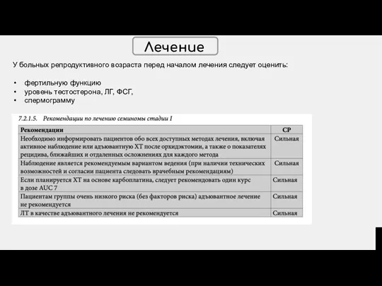 Лечение У больных репродуктивного возраста перед началом лечения следует оценить: фертильную функцию