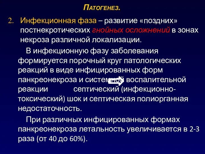 Инфекционная фаза – развитие «поздних» постнекротических гнойных осложнений в зонах некроза различной