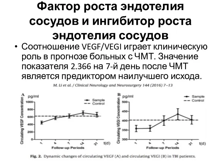 Фактор роста эндотелия сосудов и ингибитор роста эндотелия сосудов Соотношение VEGF/VEGI играет