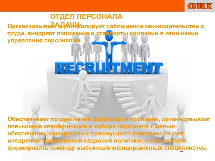 ОТДЕЛ ПЕРСОНАЛА ЗАДАЧИ: Организовывает и контролирует соблюдение законодательства о труде, внедряет положения