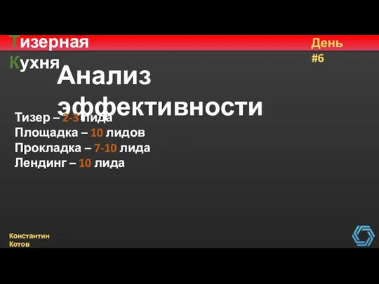 Тизерная Кухня День #6 Константин Котов Анализ эффективности Тизер – 2-3 лида