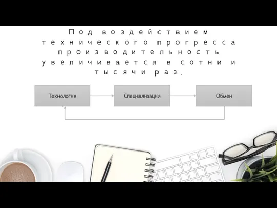 Под воздействием технического прогресса производительность увеличивается в сотни и тысячи раз. Технология Обмен Специализация