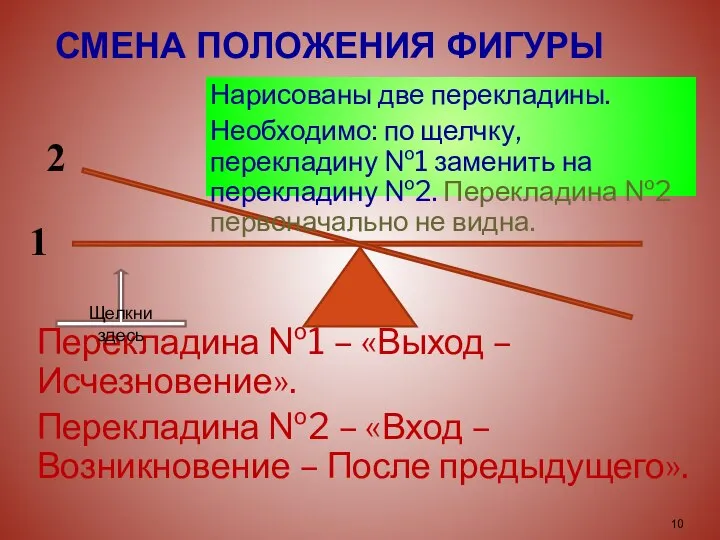 Перекладина №1 – «Выход – Исчезновение». Перекладина №2 – «Вход – Возникновение