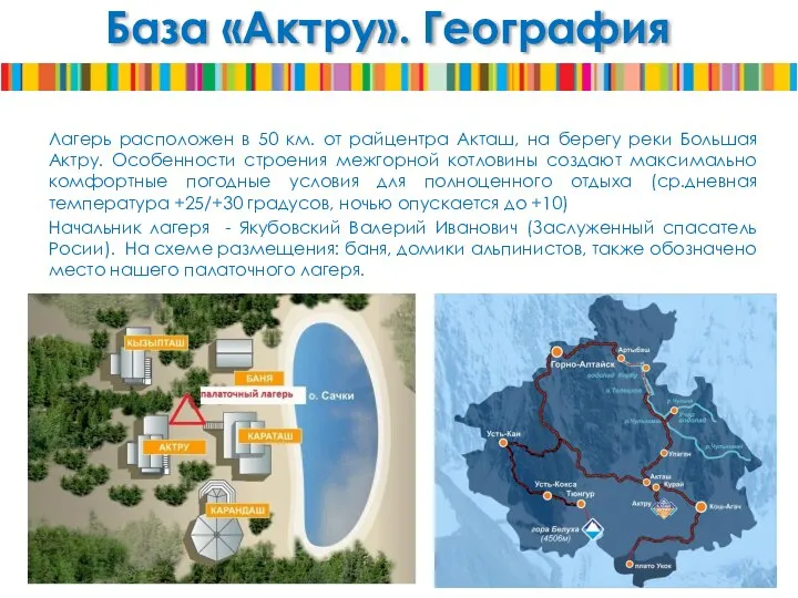 База «Актру». География Лагерь расположен в 50 км. от райцентра Акташ, на