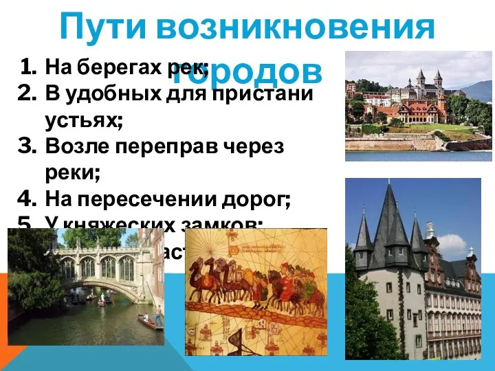 Пути возникновения городов На берегах рек; В удобных для пристани устьях; Возле