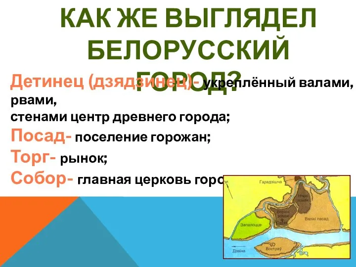 КАК ЖЕ ВЫГЛЯДЕЛ БЕЛОРУССКИЙ ГОРОД? Детинец (дзядзинец)- укреплённый валами, рвами, стенами центр