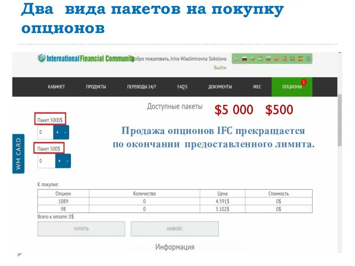 Два вида пакетов на покупку опционов Продажа опционов IFC прекращается по окончании