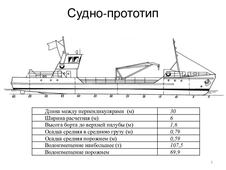 Судно-прототип