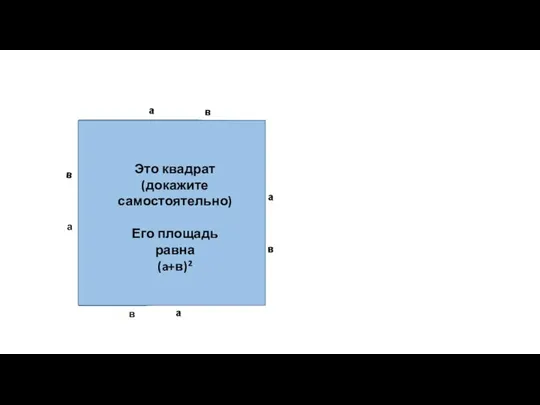 Это квадрат (докажите самостоятельно) Его площадь равна (a+в)²