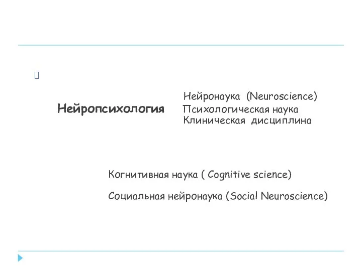 Нейронаука (Neuroscience) Нейропсихология Психологическая наука Клиническая дисциплина Когнитивная наука ( Cognitive science) Социальная нейронаука (Social Neuroscience)