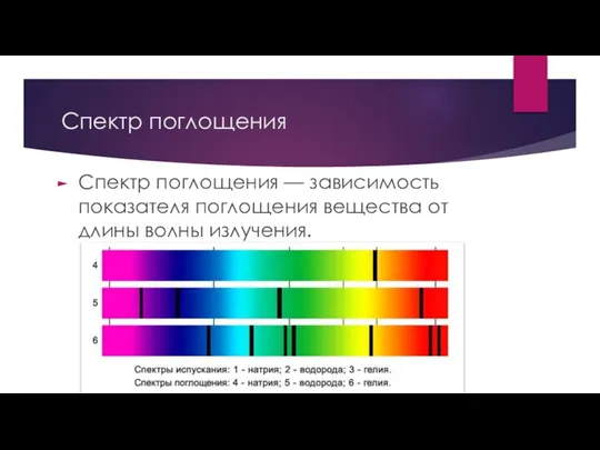 Спектр поглощения Спектр поглощения — зависимость показателя поглощения вещества от длины волны излучения.