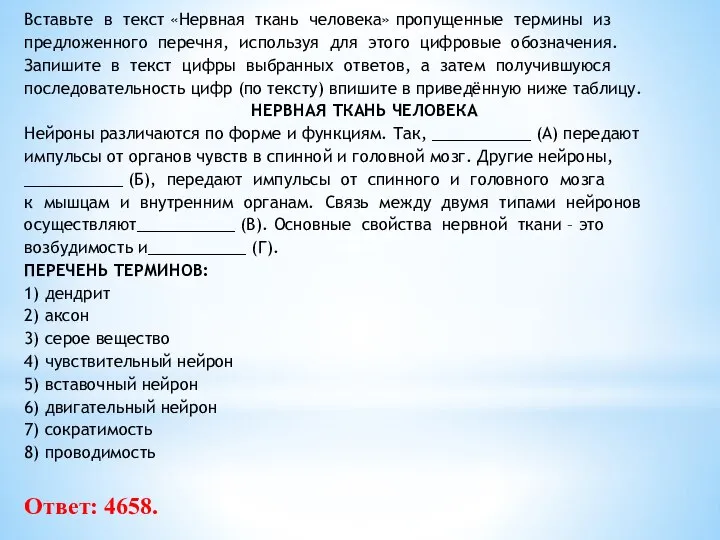 Вставьте в текст «Нервная ткань человека» пропущенные термины из предложенного перечня, используя