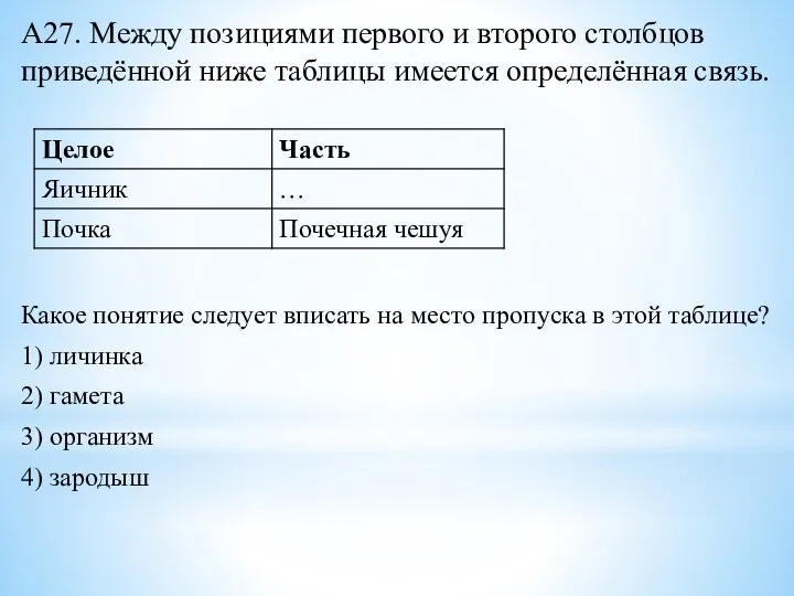 А27. Между позициями первого и второго столбцов приведённой ниже таблицы имеется определённая