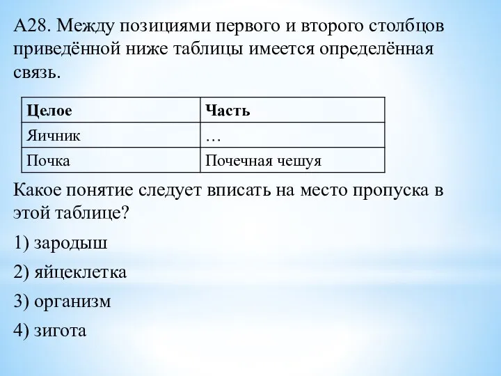 А28. Между позициями первого и второго столбцов приведённой ниже таблицы имеется определённая