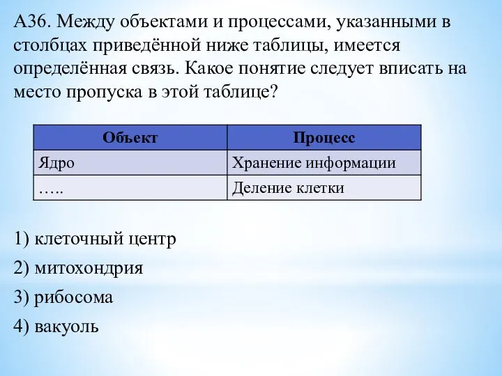 А36. Между объектами и процессами, указанными в столбцах приведённой ниже таблицы, имеется