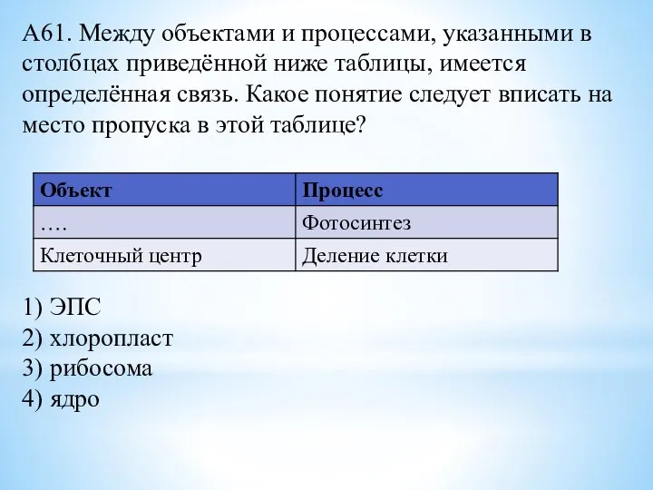 А61. Между объектами и процессами, указанными в столбцах приведённой ниже таблицы, имеется